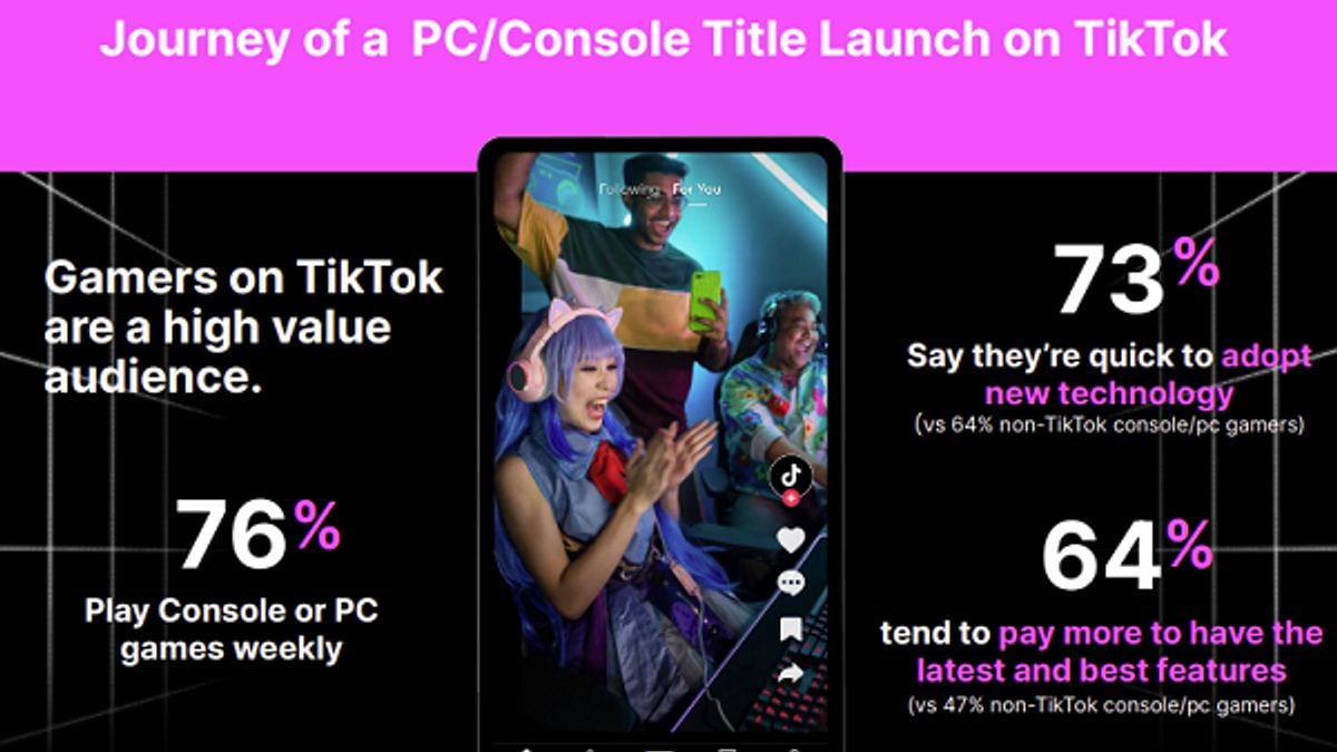 TikTok gaming infographic